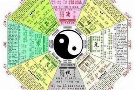 八字看個性|八字看個性,從日柱組合看個人性格。（7分鐘了解）